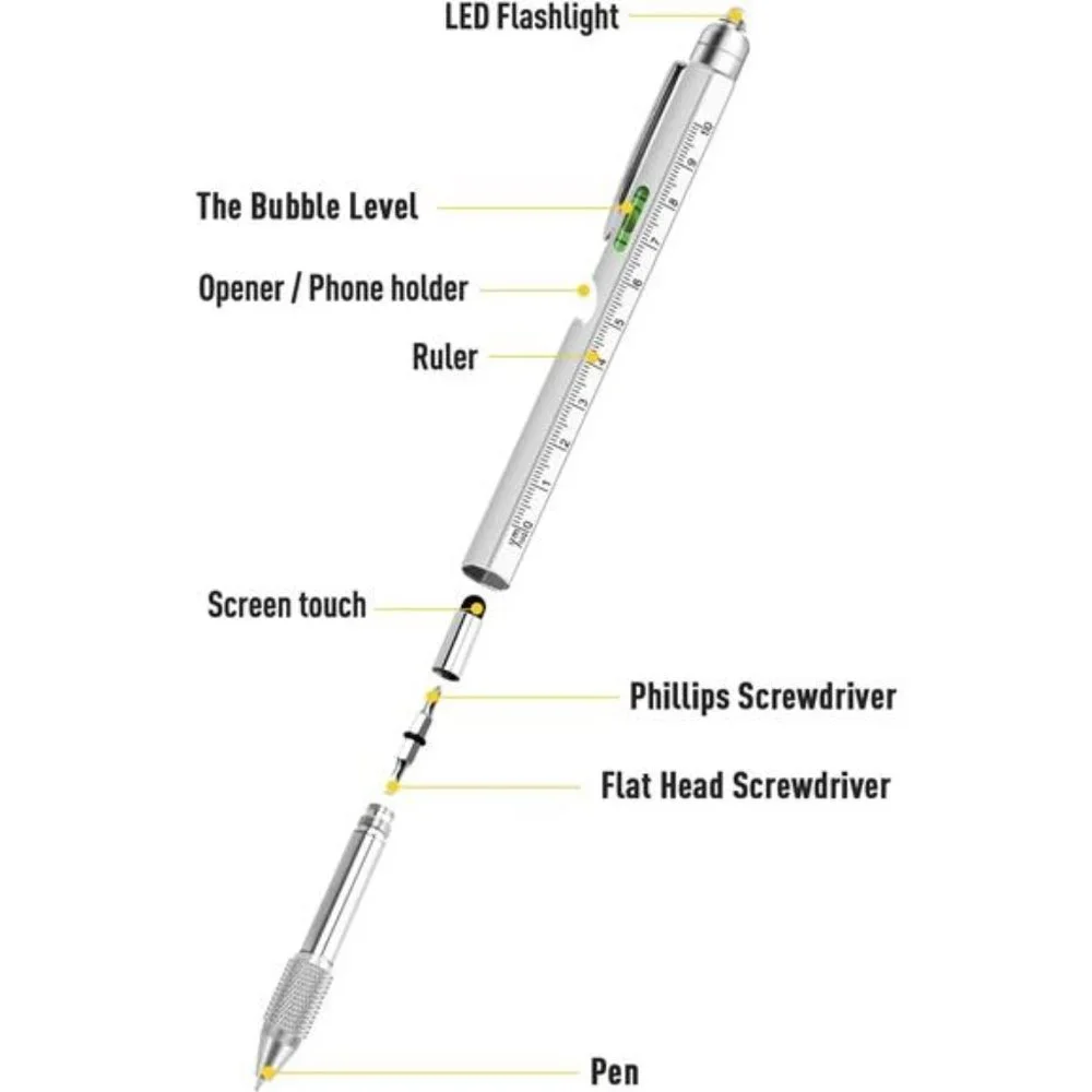 Valentines Day Gifts Him, Gifts for Men 9 in 1 Multitool Pen,‎ Mens Gifts,